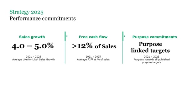 ESG Microsite | Givaudan - Page 4