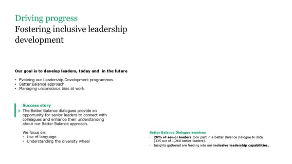 ESG Microsite | Givaudan - Page 29