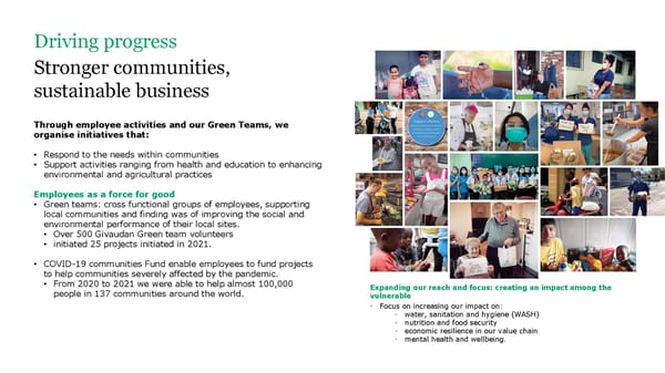 ESG Microsite | Givaudan - Page 39