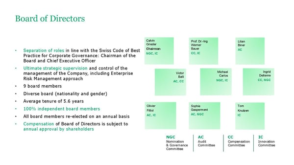 ESG Microsite | Givaudan - Page 41