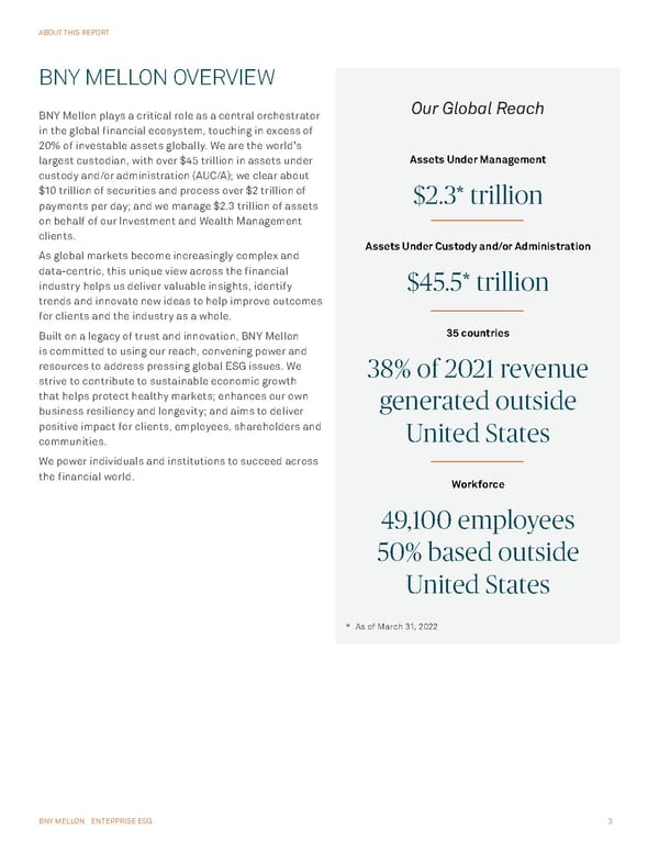 BNY Mellon ESG Report - Page 3