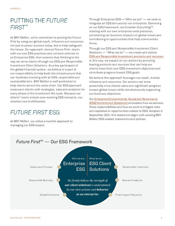 BNY Mellon ESG Report - Page 8