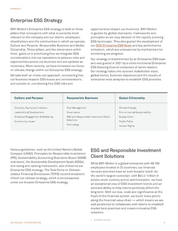 BNY Mellon ESG Report - Page 9