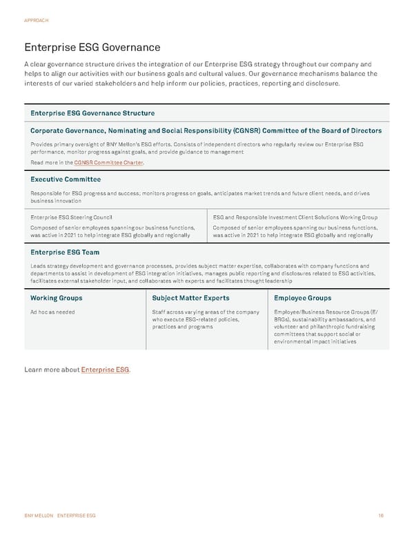 BNY Mellon ESG Report - Page 16