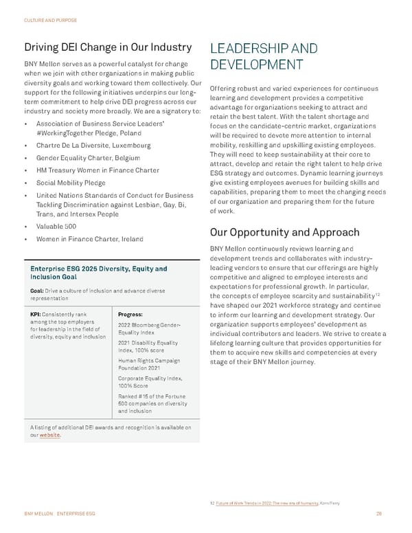 BNY Mellon ESG Report - Page 26