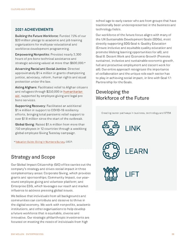 BNY Mellon ESG Report - Page 36