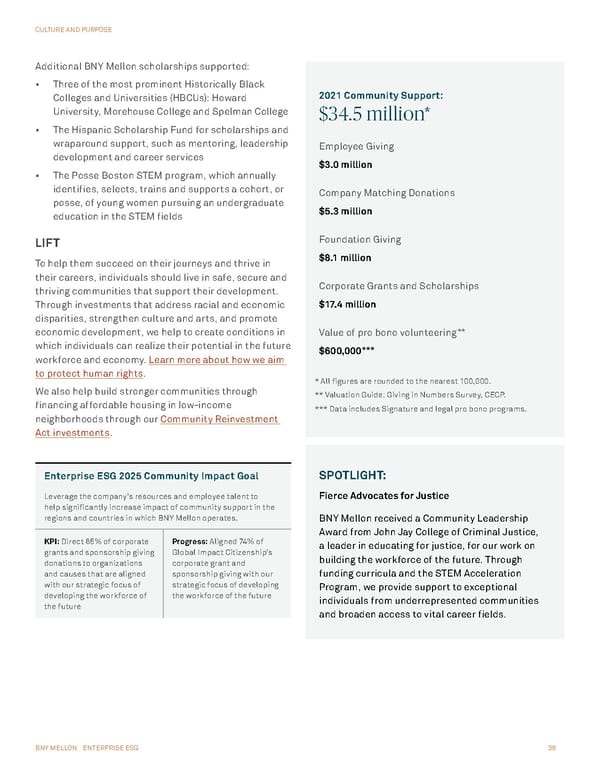 BNY Mellon ESG Report - Page 38