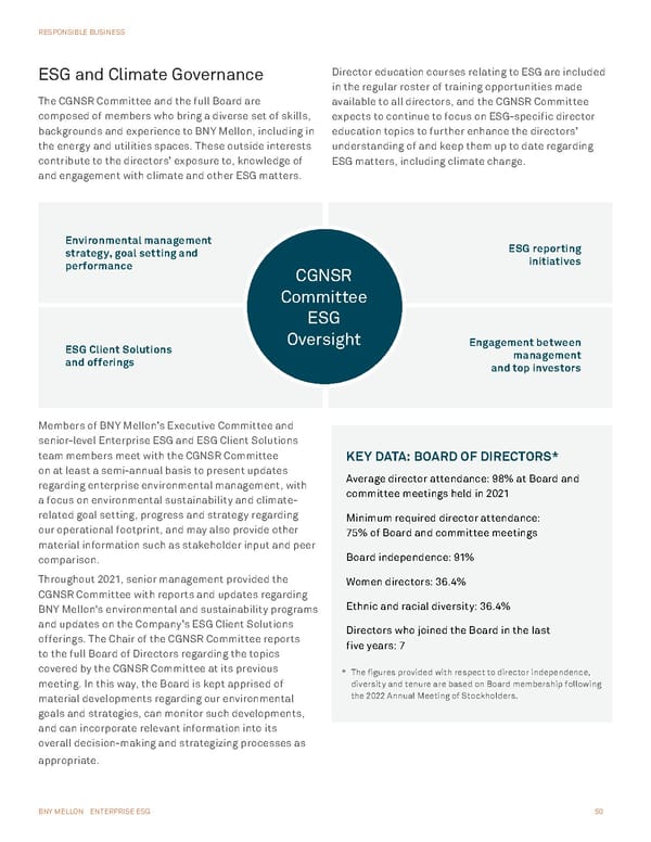 BNY Mellon ESG Report - Page 50