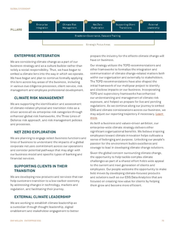 BNY Mellon ESG Report - Page 70