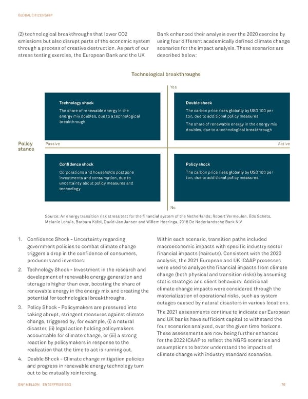 BNY Mellon ESG Report - Page 76