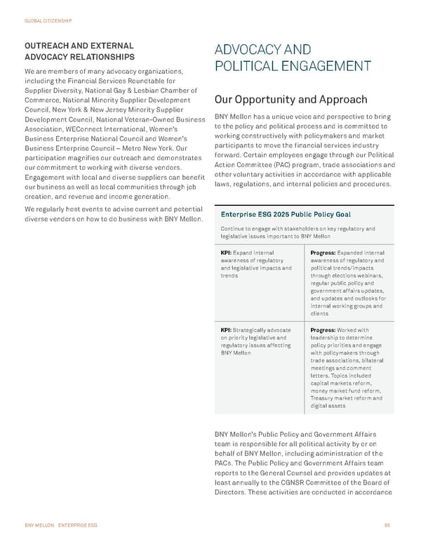 BNY Mellon ESG Report - Page 85