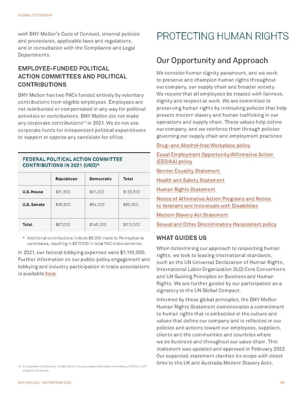 BNY Mellon ESG Report - Page 86