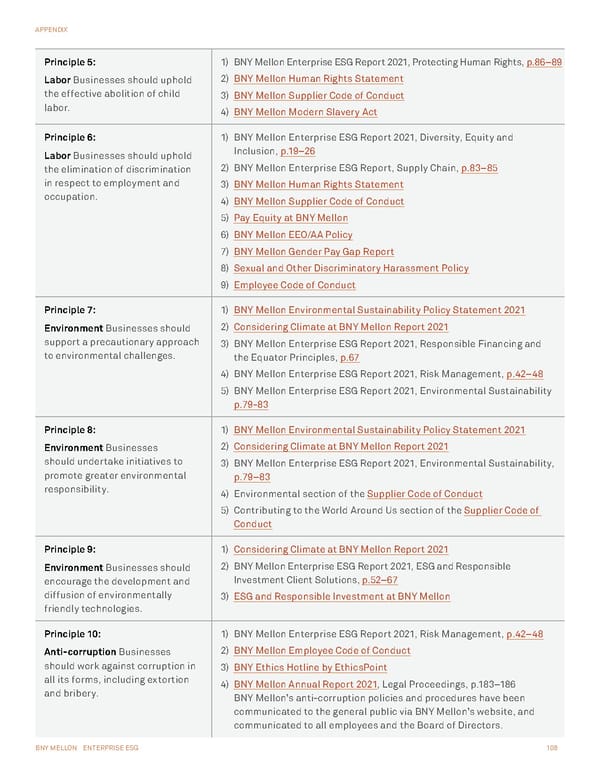 BNY Mellon ESG Report - Page 108