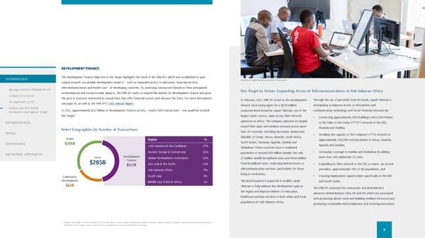 JPMorgan Chase & Co ESG Report - Page 11