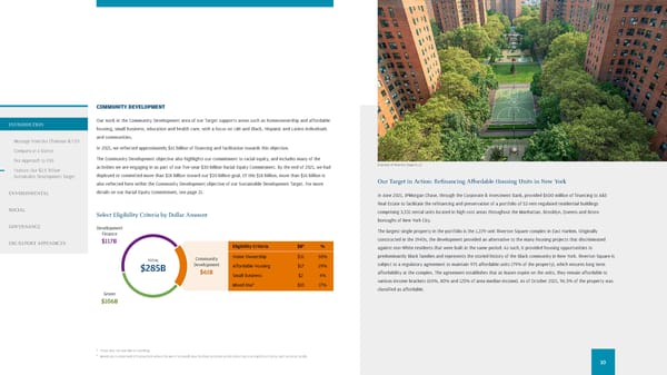 JPMorgan Chase & Co ESG Report - Page 12