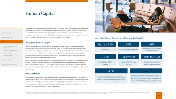 JPMorgan Chase & Co ESG Report - Page 32