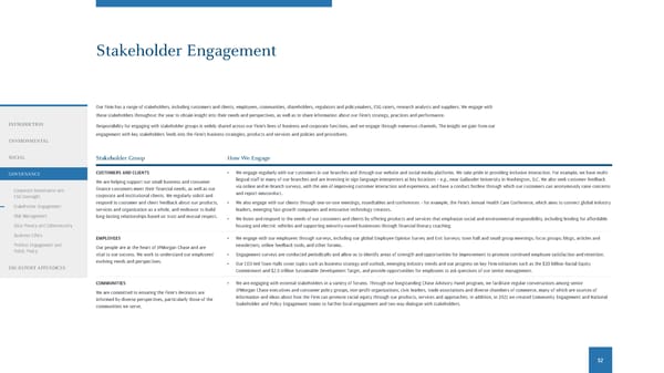 JPMorgan Chase & Co ESG Report - Page 54