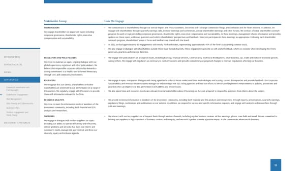 JPMorgan Chase & Co ESG Report - Page 55