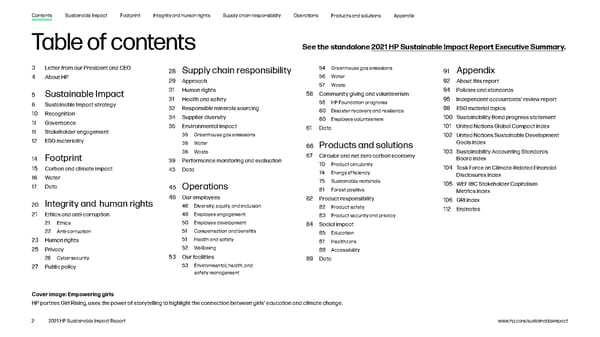 HP Sustainable Impact Report - Page 2