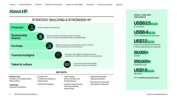 HP Sustainable Impact Report - Page 4