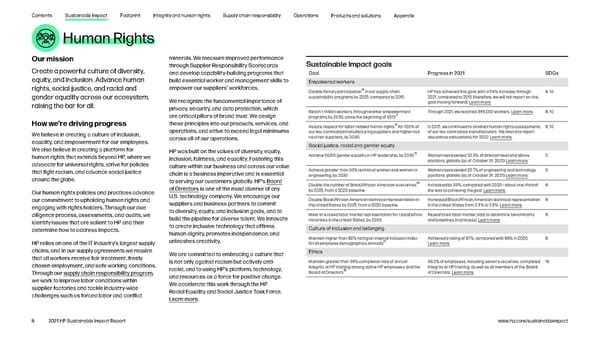 HP Sustainable Impact Report - Page 8
