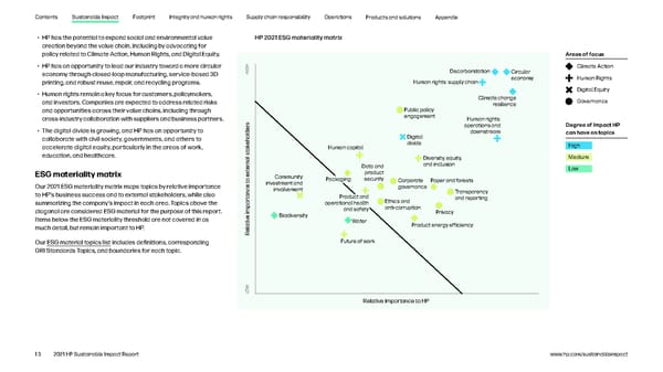 HP Sustainable Impact Report - Page 13