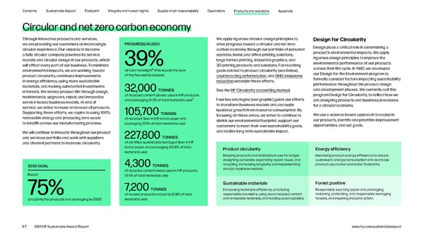 HP Sustainable Impact Report - Page 67