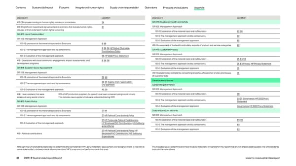 HP Sustainable Impact Report - Page 111