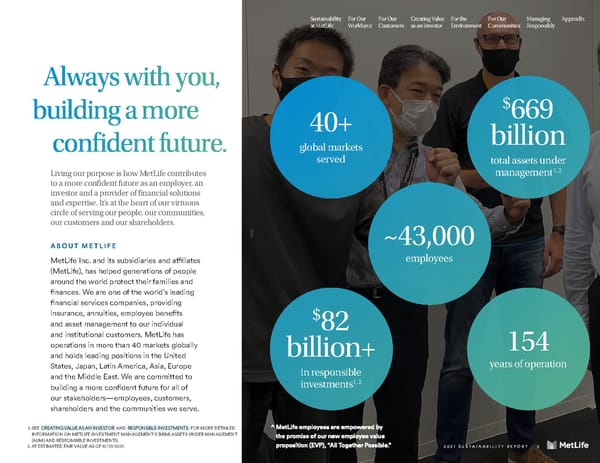 MetLife Sustainability Report - Page 4