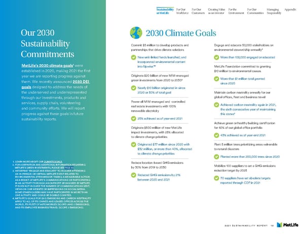 MetLife Sustainability Report - Page 12