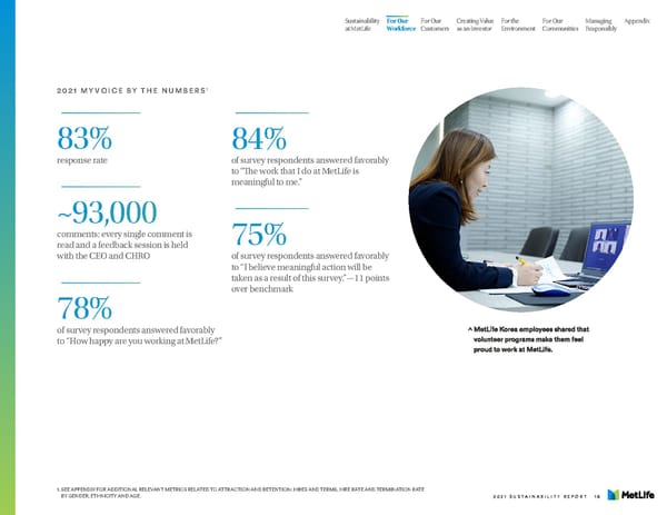 MetLife Sustainability Report - Page 18