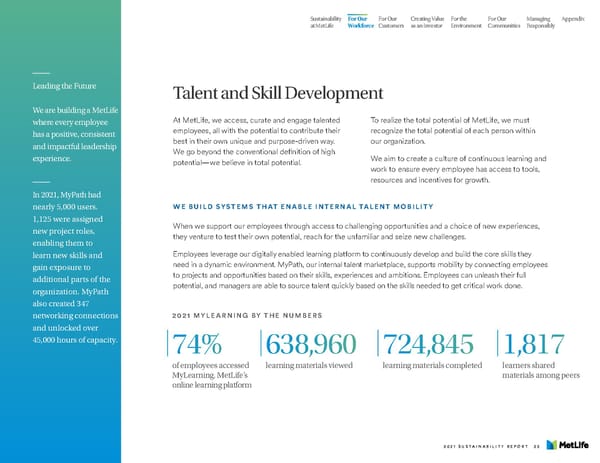 MetLife Sustainability Report - Page 24