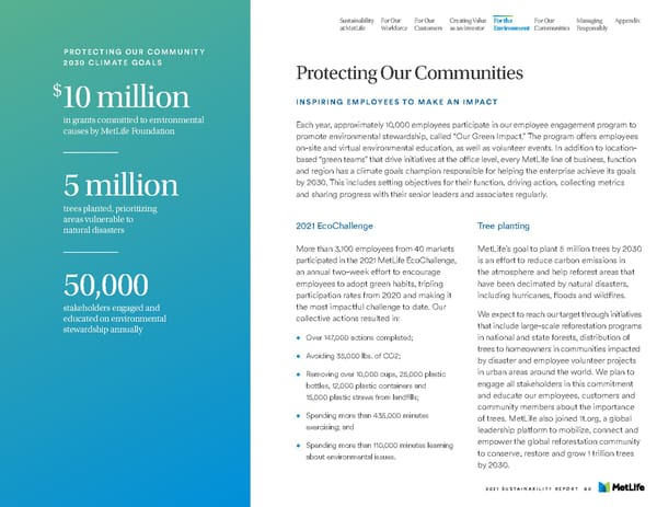 MetLife Sustainability Report - Page 62