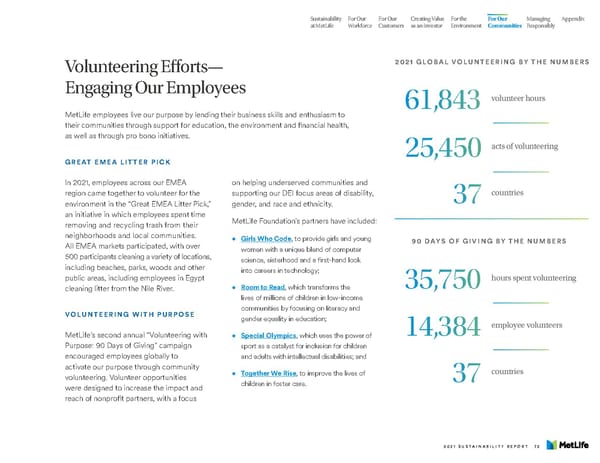 MetLife Sustainability Report - Page 74