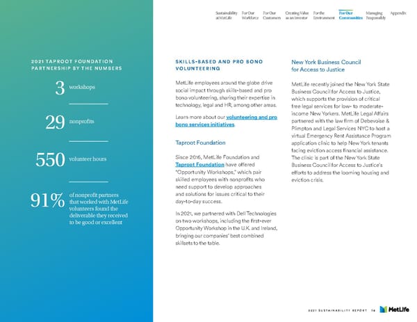 MetLife Sustainability Report - Page 76