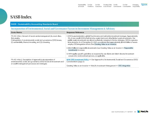 MetLife Sustainability Report - Page 101