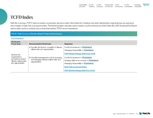 MetLife Sustainability Report - Page 115