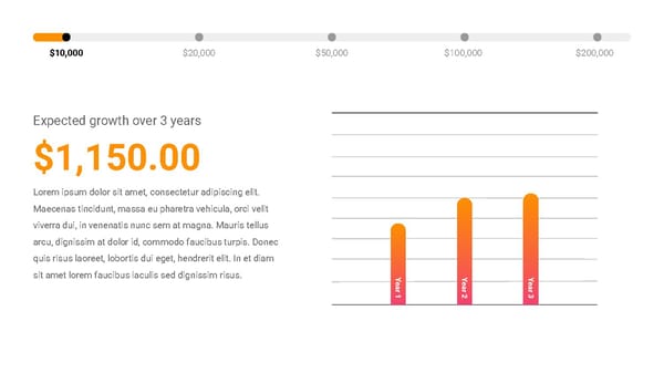 Interactive Chart Presentation - Powerpoint, Google Slides - Page 1