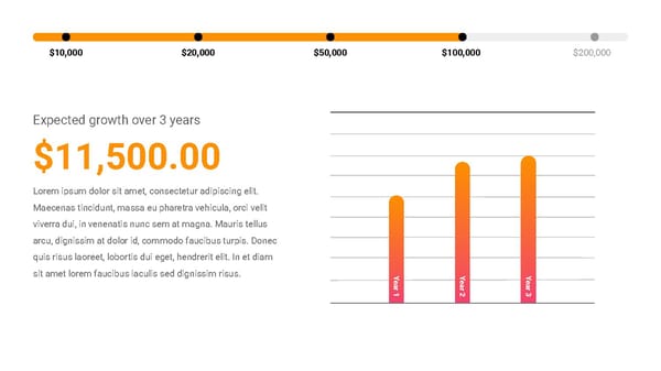 Interactive Chart Presentation - Powerpoint, Google Slides - Page 4