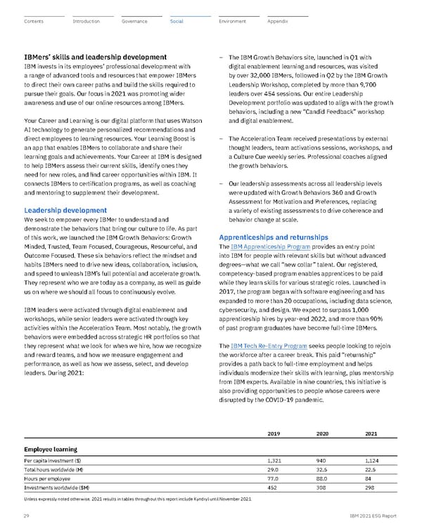ESG Report | IBM - Page 29