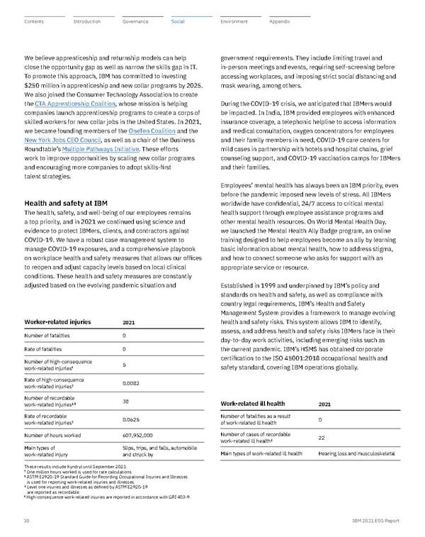 ESG Report | IBM - Page 30