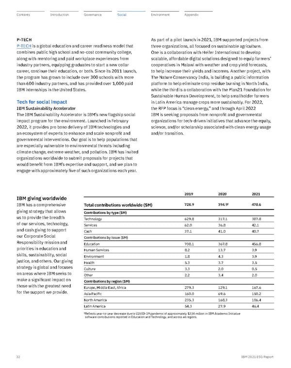 ESG Report | IBM - Page 32