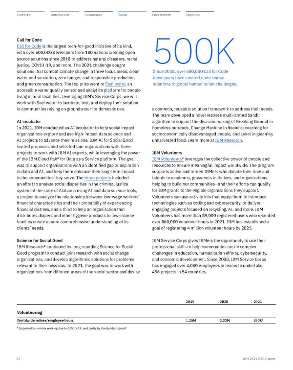 ESG Report | IBM - Page 33