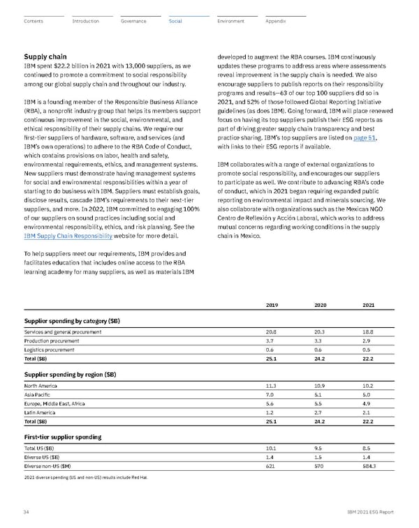 ESG Report | IBM - Page 34