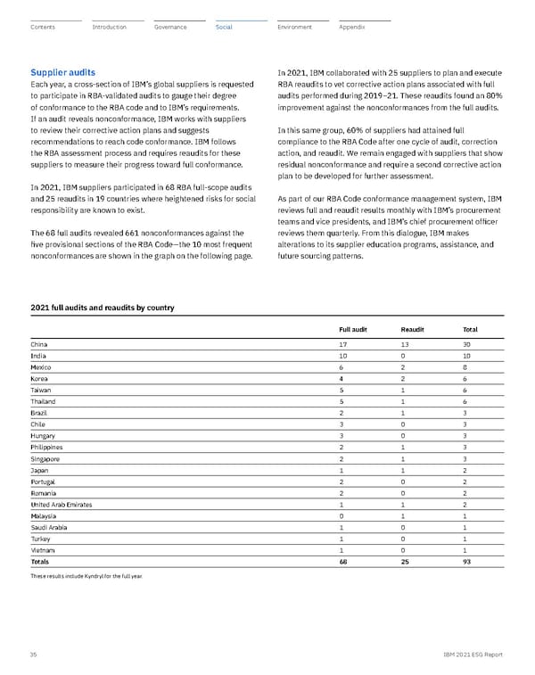 ESG Report | IBM - Page 35