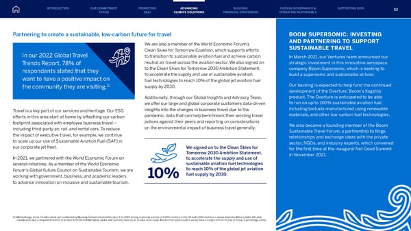 American Express ESG Report - Page 52