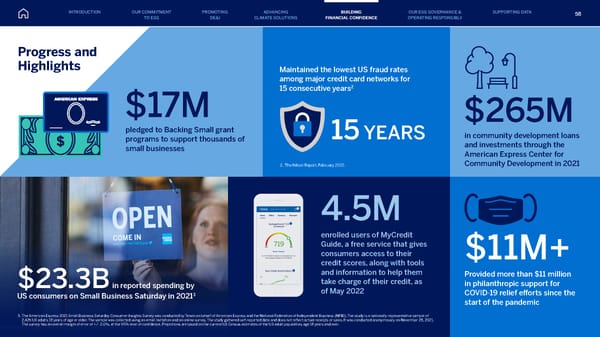 American Express ESG Report - Page 58