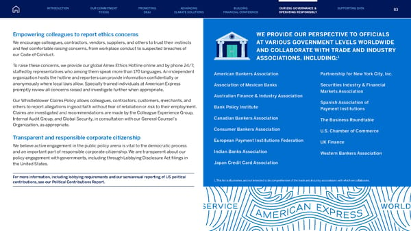 American Express ESG Report - Page 83