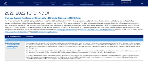 American Express ESG Report - Page 103