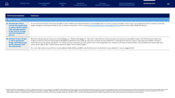 American Express ESG Report - Page 108